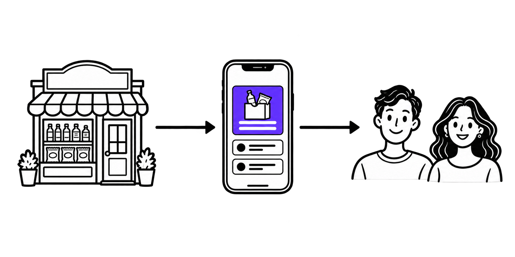 A Späti reaches new customers through advertising on a delivery platform.