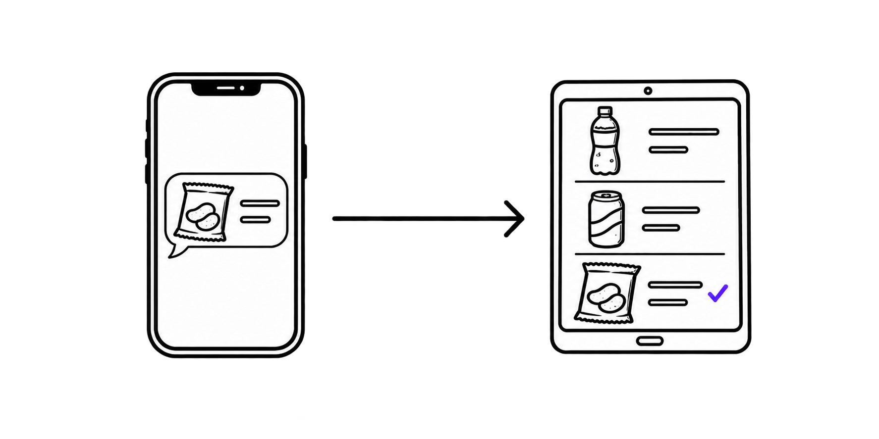 A smartphone message leads to updated crisps and drinks in the online catalogue.